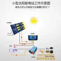 在飛比找Yahoo!奇摩拍賣優惠-太陽能板單晶AK5w太陽能光伏板12v家用36v6v電池充電
