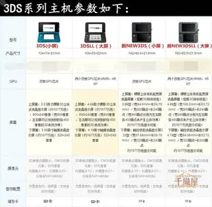 可加購NDS遊戲原裝二手3DSLL主機 3dsll3ds二手口袋日月遊戲機口袋妖怪全系列遊戲