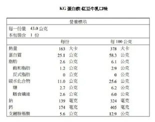 【聯華食品 KGCHECK】蛋白飲-紅豆牛乳口味(43gx6包)