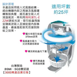 【友情牌】22W吸入式捕蚊燈VF-2711(飛利浦22W捕蚊燈管)