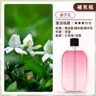 【小麥購物】炫光智能香薰機 香氛補充瓶50ml(定時香水機 自動芳香機 香薰機 芳香噴霧機 空氣清新機)