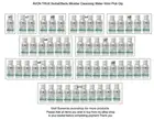 AVON TRUE NutraEffects Micellar Cleansing Water 50ml Pick Qty SALE