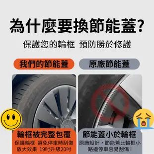 台中彰化安裝 特斯拉Model Y/3  旋風節能蓋 Tesla 輪轂蓋 輪框 Model 3 炫風節能蓋 配件 輪圈蓋