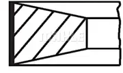 MAHLE Piston Ring Kit For FIAT RENAULT OPEL MULTICAR Ducato B Movano 84-
