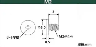 螺絲規格 2x(3 4 6)x6，2.5x(3 4)x7，3x(3 4)x8，PCIE M.2 SSD專用固定螺絲