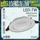 台灣現貨實體店面【基礎照明旗艦店╳團購10入】(WPV254S)LED-7W超薄型崁燈 崁孔7.5公分 可調角度 全電壓 保固一年 符合CNS認證