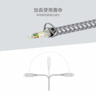 Moshi Integra USB-C to USB-C 240W/480Mbps 充電傳輸編織線 (2m)