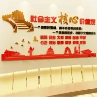 在飛比找樂天市場購物網優惠-社會主義核心價值觀黨建文化墻公告宣傳欄辦公室企業布置裝飾墻面