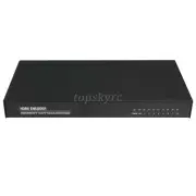 8-Way HDMI Video Encoder H.264 Encoder 1080P@30fps For IPTV Live Streaming tps