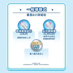 【Sofy 蘇菲】導管式棉條量多加強型(25入)