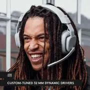 Logitech G ASTRO A10 Gen 2 Wired Gaming Headset for PC (Grey)