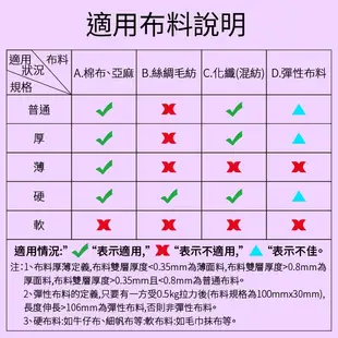 迷你縫紉機 電動縫紉機 雙速雙線 附變壓器+腳踏板 電動裁縫機 迷你裁縫機 帶照明 能切線 可加購 擴展台