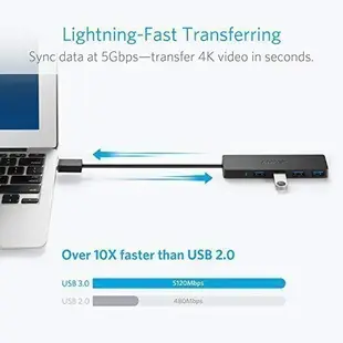 【竭力萊姆】全新  Anker 4-Port Ultra Slim USB 3.0 Data Hub 四孔