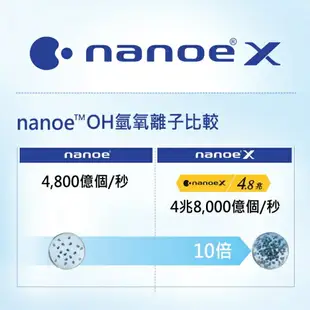 【台中配送免運含基本安裝】Panasonic QX旗艦系列冷暖氣機【CS-QX36FA2/CU-QX36FHA2】