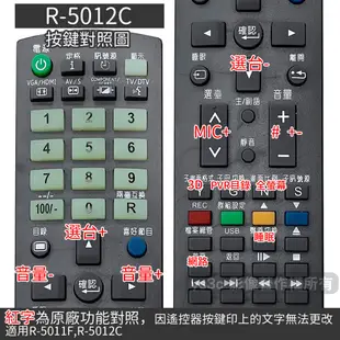 HERAN禾聯碩液晶電視遙控器 適用 R-5011C R-5011F R-5012C R-5011B R-5013F