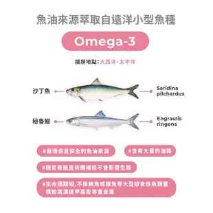 Phargoods 藥師健生活 DHA70高純度魚油(TG型態) 可愛婦嬰