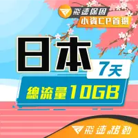 在飛比找PChome24h購物優惠-【飛速移動】7天10GB 日本上網卡｜總流量型 旅遊上網卡