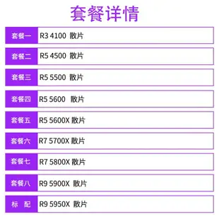 全新 AMD r9 5900x cpu 5950x 5800x r5 5600x 5500 r7 5700x散盒