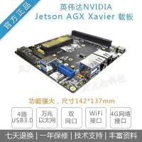 在飛比找Yahoo!奇摩拍賣優惠-眾誠優品 Jetson AGX Xavier NVIDIA 