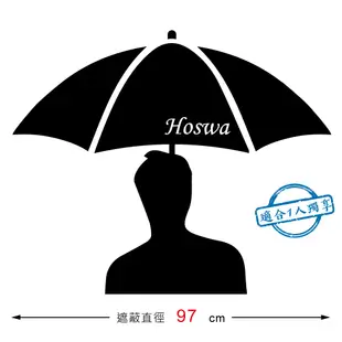 【Hoswa雨洋傘】最輕僅138g折傘，極輕量碳纖維手開折疊傘/無敵輕！傘面加大遮蔽達97公分，台灣MIT福懋降溫傘布藍