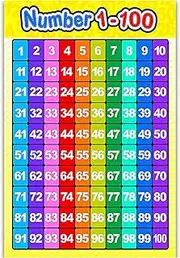 NewLuyer Children Wall Chart 1-100 Numbers Reusable Educational Preschool Learning Poster for Kids Home and Classroom Decor