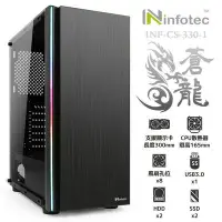 在飛比找Yahoo!奇摩拍賣優惠-AMD R5 5600X +TUF B550M-PLUS+3