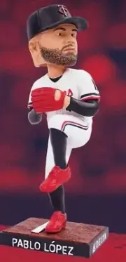 Minnesota Twins Pablo Lopez Bobblehead 2024 New in Box