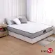 【LOGIS】正好眠卷包5尺獨立筒彈簧床(卷包床 壓縮包裝 雙人床墊)