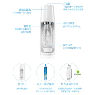 Sodastream Spirit 時尚風自動扣瓶氣泡水機(多色選)(福利品)-保固2年