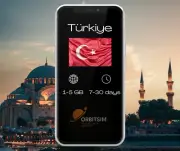 Turkey | 1GB-5GB | 7-30 days | Mobile Internet Data eSIM | Fast Delivery