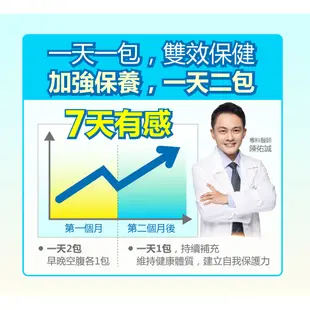 【健康力】益暢敏粉末益生菌30包x7盒_加贈30包/1盒共8盒 官方直營/雙認證/益生菌/健康雙認證/調整過敏體質