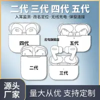 在飛比找Yahoo!奇摩拍賣優惠-【熱賣下殺價】華強北二代三代四代五代Pro2悅虎洛達中科杰理