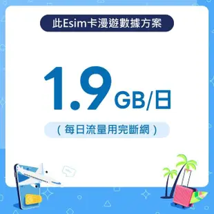 【漫遊達人】國際漫遊網路卡 ESIM 中國 5日 每天1.9GB上網卡 用完斷網(行動網路 立即開通 亞洲)