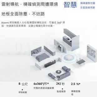 Xiaomi 小米掃拖機器人 S10 米家 掃拖機器人 掃地機器人 掃地機 吸塵器