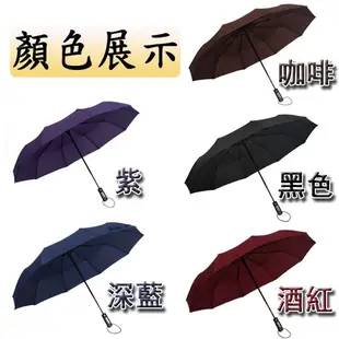 【創藝】十骨抗強風摺疊雨傘 自動傘 自動折疊傘 摺疊傘 雨傘 自動雨傘 雙人傘（快速出貨）