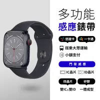 在飛比找蝦皮商城精選優惠-多功能蘋果錶帶 Apple Watch錶帶 悠遊卡錶帶 悠遊