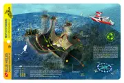Blue Holes - Blue Corner Palau Reef Smart Waterproof Dive Card