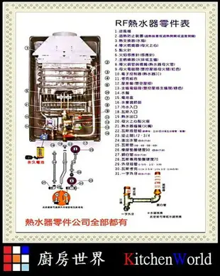 高雄 熱水器零件 保音數位定溫電子 IC控制器 櫻花熱水器專用 *送小微動*【KW廚房世界】