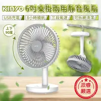 在飛比找Yahoo!奇摩拍賣優惠-【KINYO 6吋桌掛兩用靜音風扇】桌扇 掛扇 風扇 電扇 