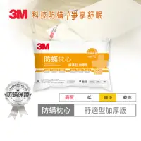 在飛比找momo購物網優惠-【3M】健康防蹣枕心-舒適型加厚版