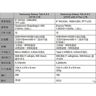 附發票~三星 SAMSUNG A7 Lite  T225  & 三星Tab A 8.0 LTE T295 可通話平板電腦