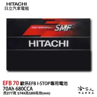 在飛比找iOPEN Mall優惠-HITACHI 日立 EFB 70 ah 怠速啟停 VOLV