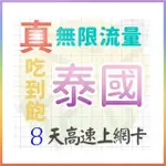 【AOTEX 奧特克斯】8天泰國上網卡真無限高速流量吃到飽(手機卡SIM卡網路卡預付卡)