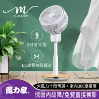 在飛比找momo購物網優惠-【MOLIJIA 魔力家】360度全自動DC變頻無刷直流循環