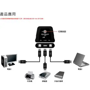 Uptech  US200 2-Port USB手動切換器