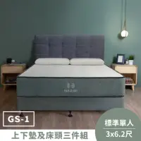 在飛比找momo購物網優惠-【HOLD-ON】舉重床GS-1 上下墊及床頭三件組(硬式獨
