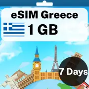 eSIM Greece - 1 GB - 7 Days - Travel eSIM | QR code activation