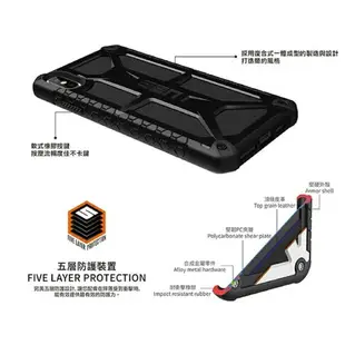 UAG iPhone XS Max 頂級版耐衝擊保護殼 手機殼 皮套 強強滾生活