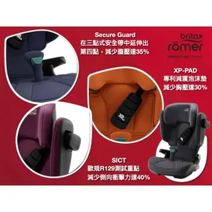 【Britax Romer】英國 3-12歲 ISOFIX 成長型汽車安全座椅 Briax Romer Kidfix i-Size(多款可選)