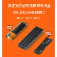 在飛比找蝦皮購物優惠-【悠閒3C商城】【台灣當日出貨】 m.2 nvme / m.